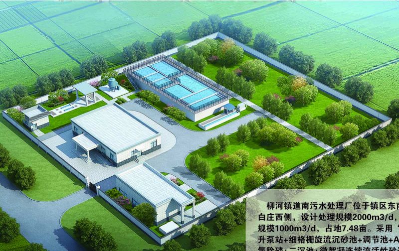 商坵桺河南汚水處理廠